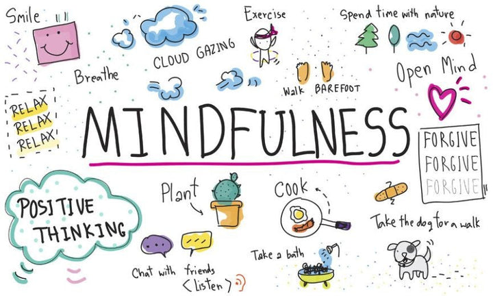 The Rise of Mindful Education: Why Emotional Intelligence Matters in 2025