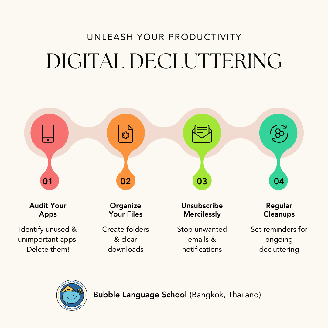 Digital Decluttering: Why Everyone Is Cleaning Up Their Digital Life in 2025