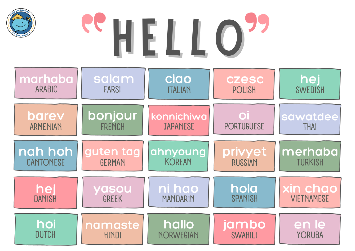 Why Multilingualism Matters in 2025: The Cognitive and Career Edge