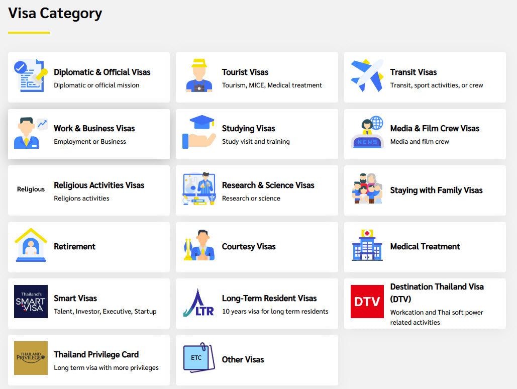 ✈️ Study Thai or English in Bangkok with ED-Visa – Apply Online Now!